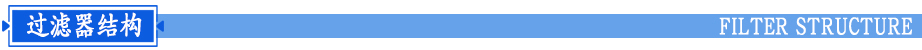 單芯不銹鋼精密過濾器結(jié)構(gòu)
